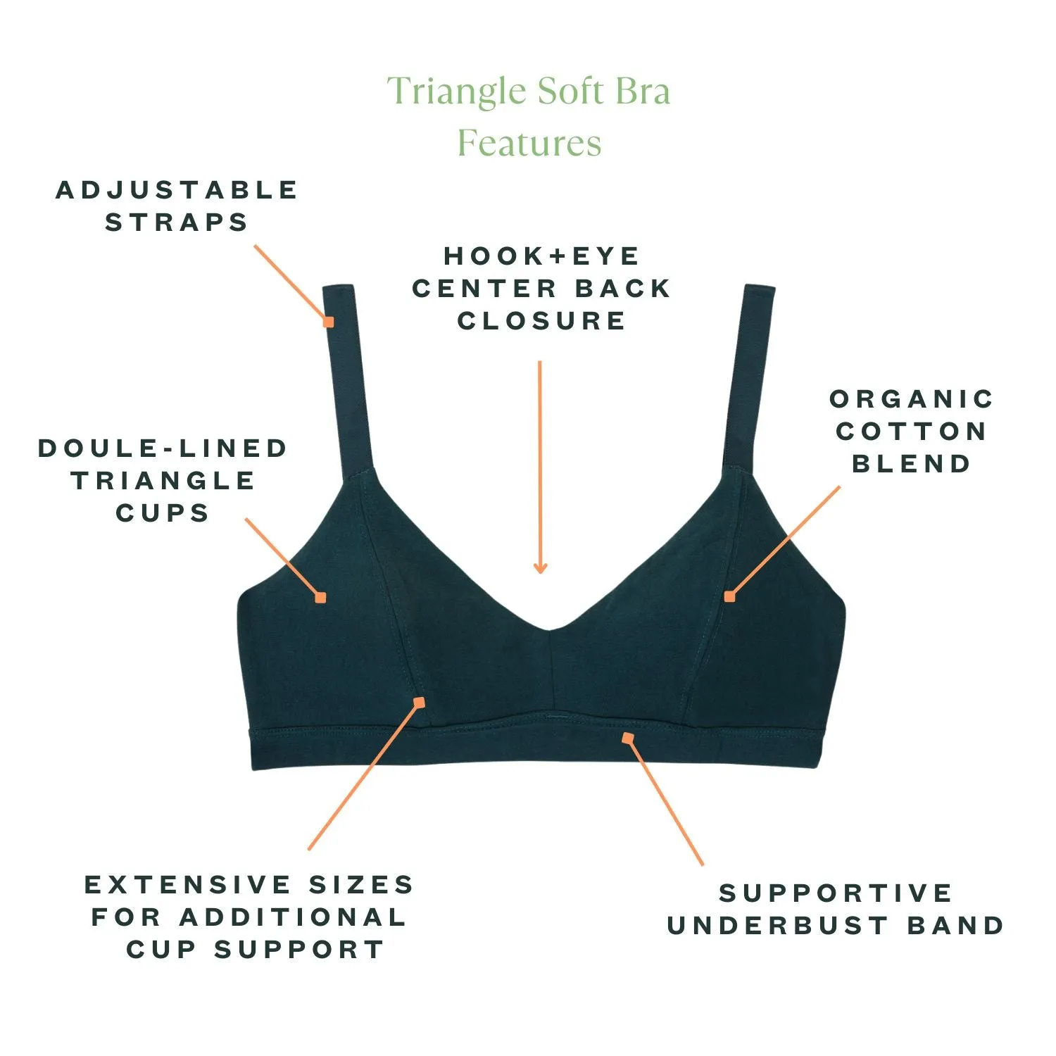 Organic Cotton New Triangle Soft Bra in Meridian